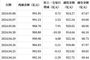 阿切尔比：欧冠小组第二将抽中顶级强队，但我们迟早会面对强敌