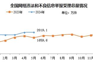 郭士强：新疆拿过冠军&整体实力比我们强 球队重点是打一场拼一场